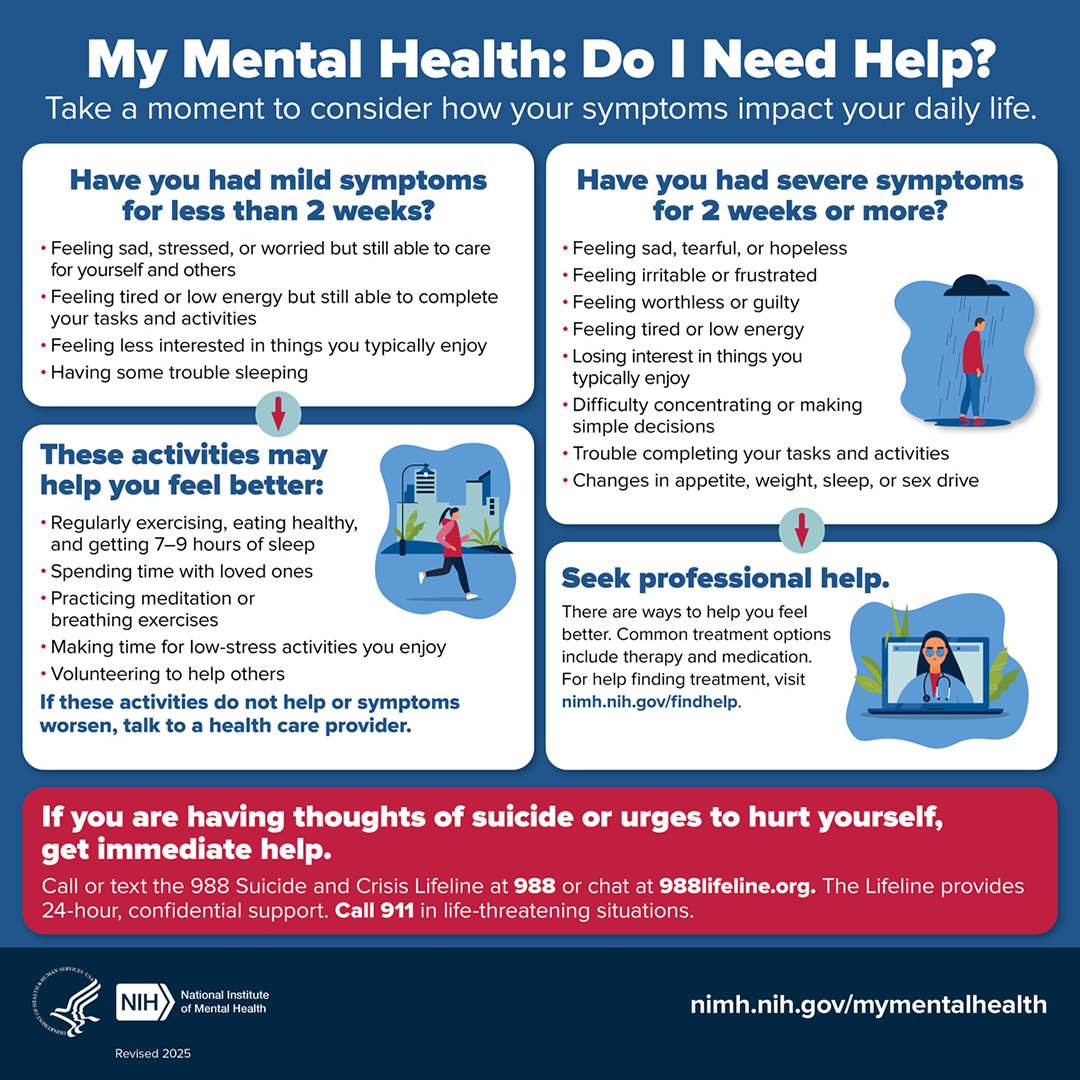 Infographic presents information about how to assess your mental health and determine if you need help. Full content: www.nimh.nih.gov/health/publications/my-mental-health-do-i-need-help. HHS NIH logos. National Institute of Mental Health.