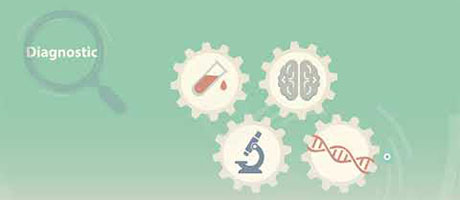 screenshot from NIMH video What are the different types of clinical research?