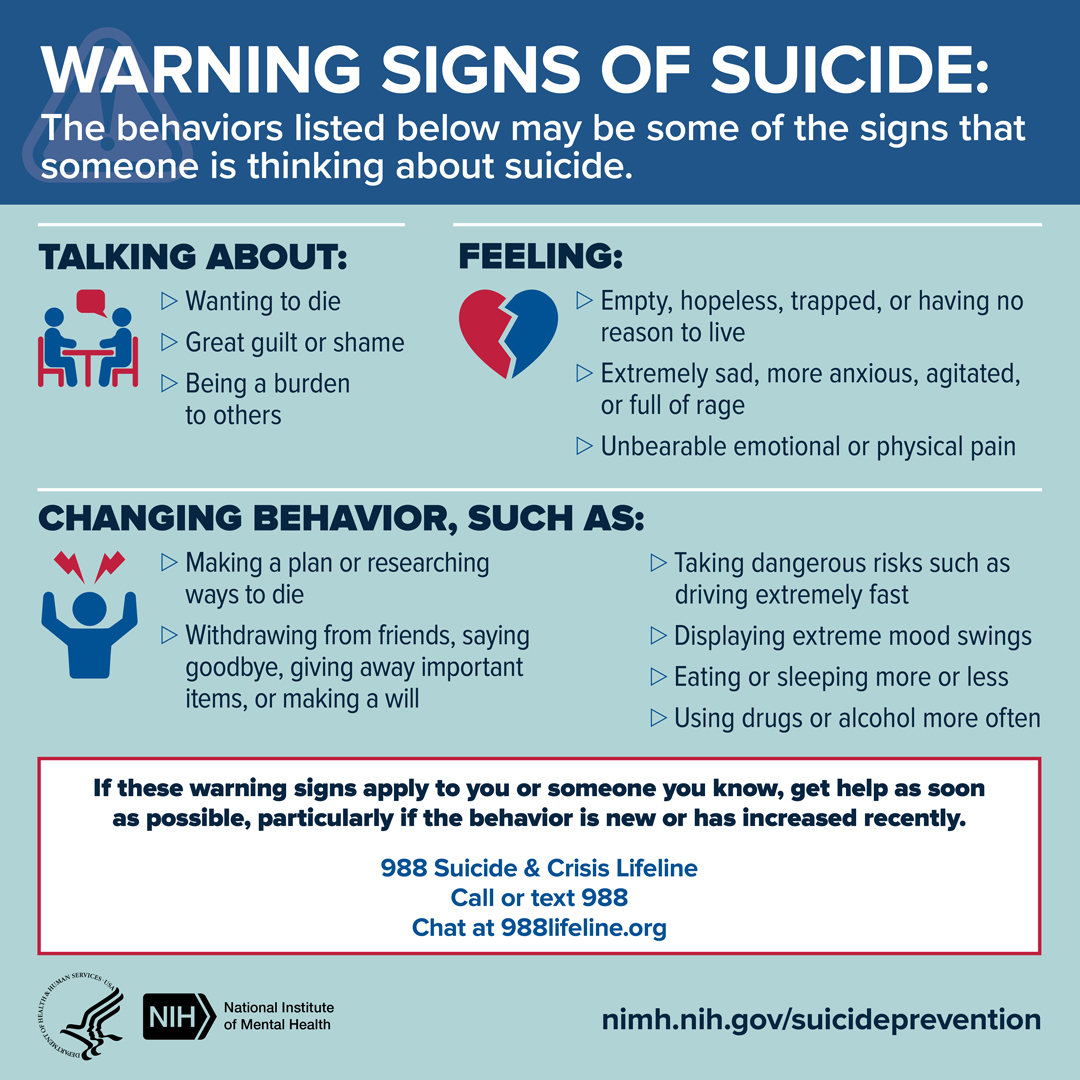 Presents behaviors and feelings that may be warnings signs that someone is thinking about suicide. Points to www.nimh.nih.gov/suicideprevention.
